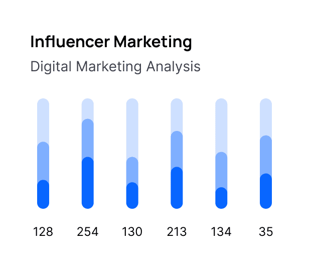 Vasty SEO Marketing Demo - A Digital Canvas by Greatives