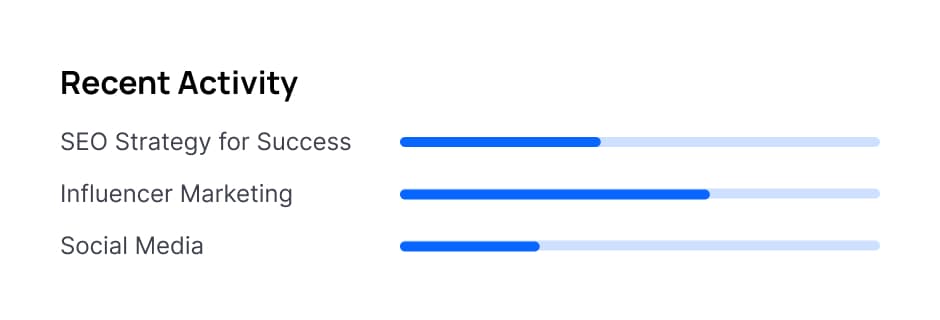 Vasty SEO Marketing Demo - A Digital Canvas by Greatives